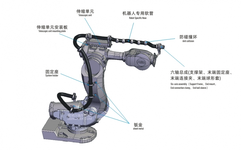 DB旗舰官方本土化智造助力制造业韧性进阶