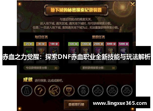 赤血之力觉醒：探索DNF赤血职业全新技能与玩法解析